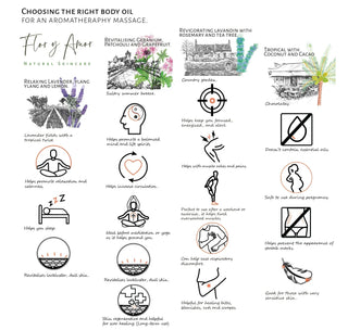 Flor y Amor chart showing the benefits of each body oil including he relaxing body oil